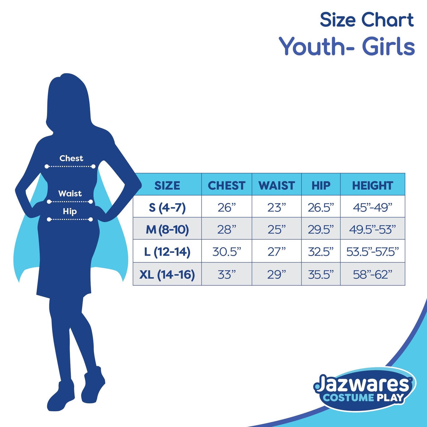 Star Wars Grogu Official Youth Halloween Dress - Premium Quality Minky Robe with Minky Headpiece